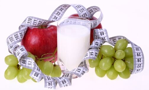 kefir and fruits to lose weight